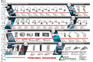 LineUp Toshiba Machine de Delta Robotique